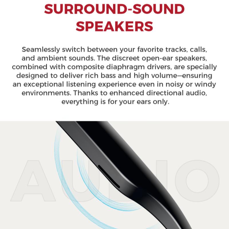 NeuroLens Smart Sunglasses