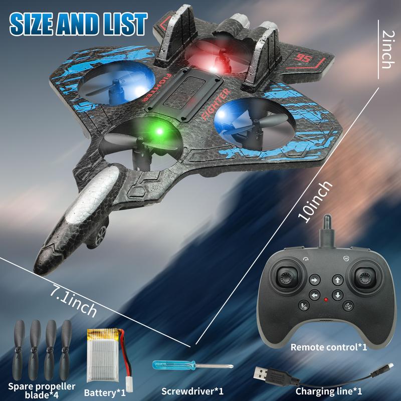 RC Jet