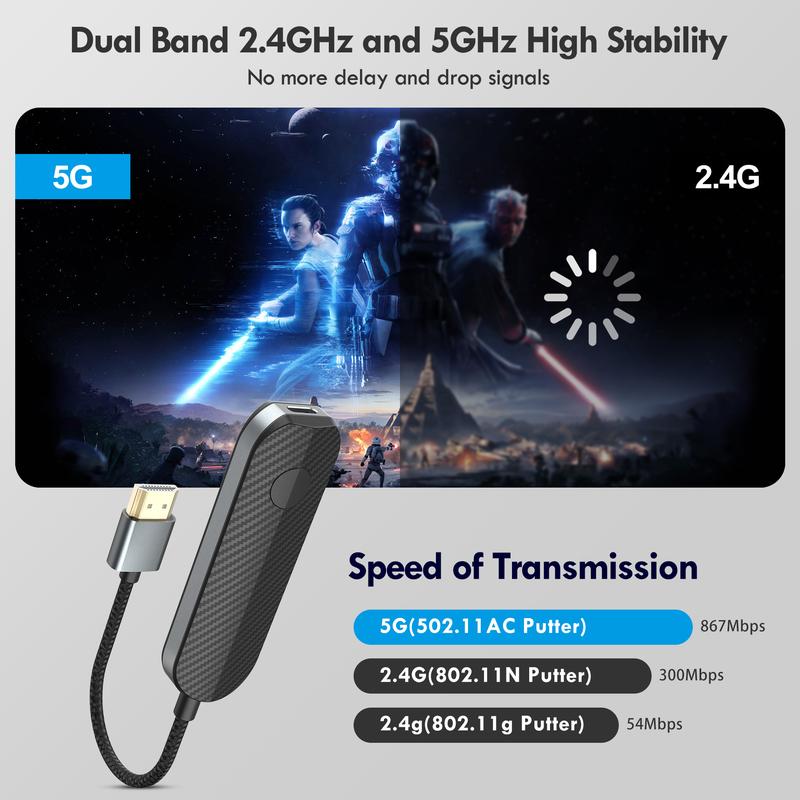 iOS Wireless HDMI Adapter
