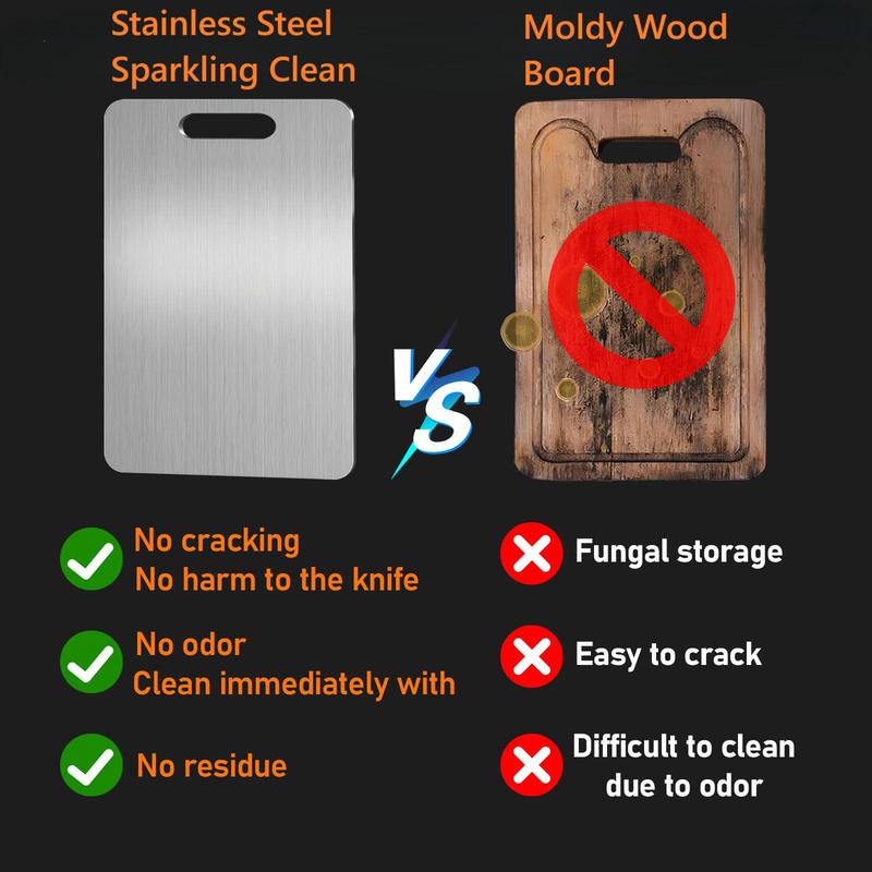 Steel Cutting Board
