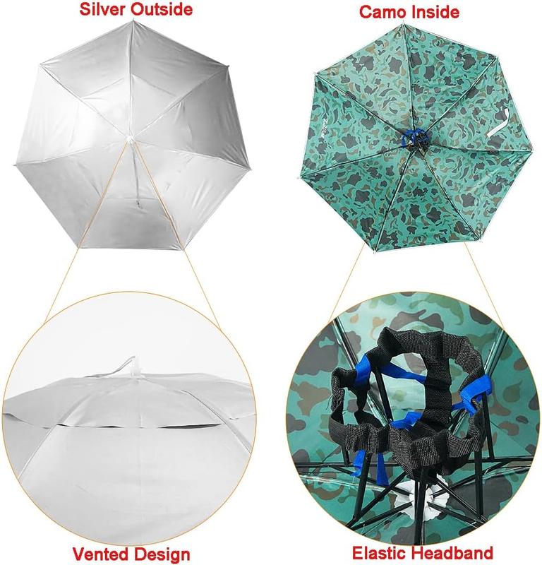 Umbrella Hat
