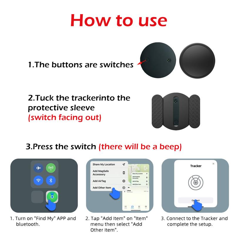 Car GPS Tracker