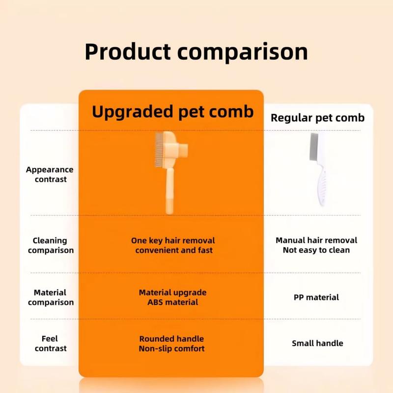 Pet Grooming Comb