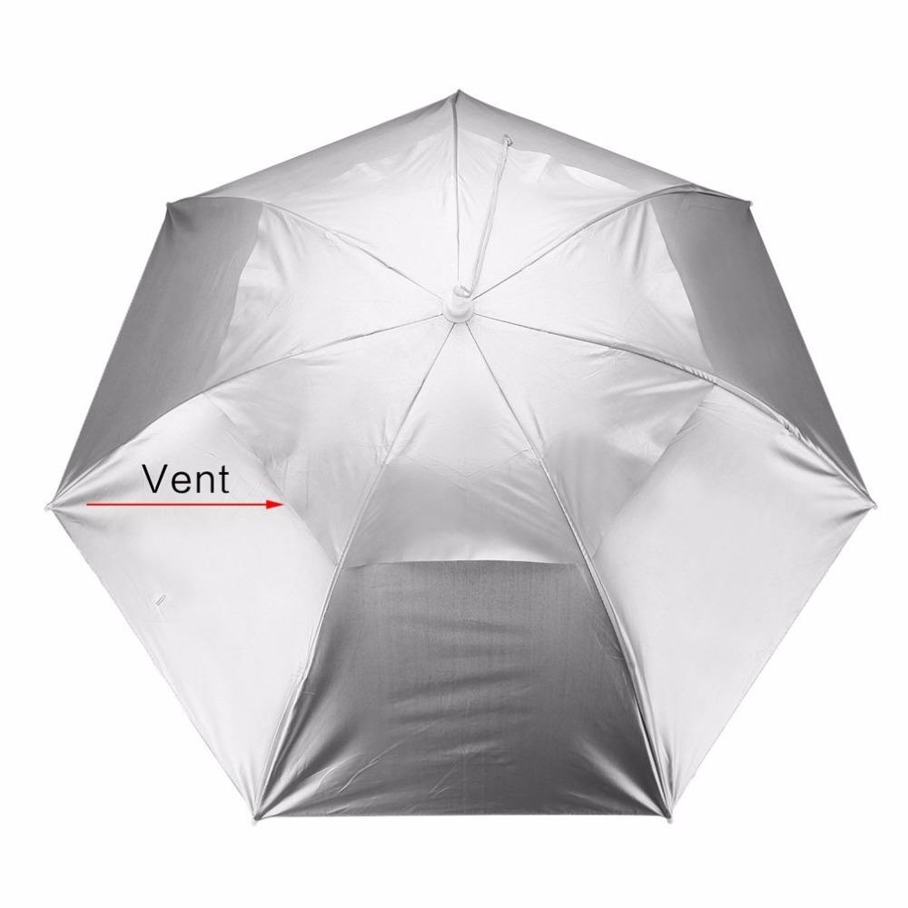 Umbrella Hat