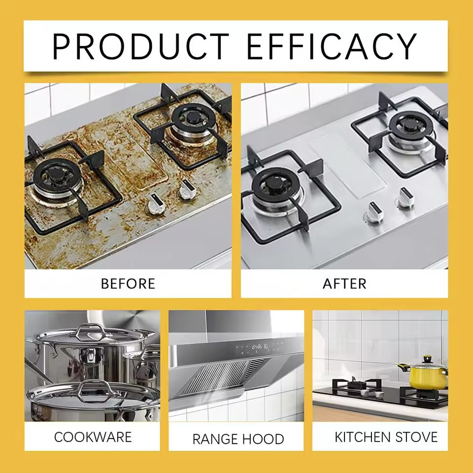 Heavy Duty Kitchen Cleaner