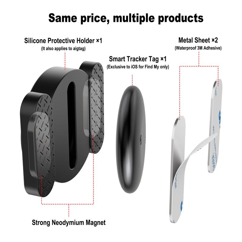 Car GPS Tracker