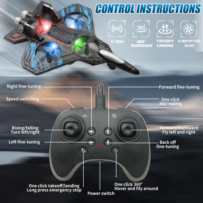 RC Jet