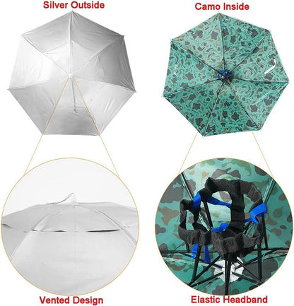 Umbrella Hat