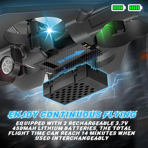 Remote Control RC Airplane