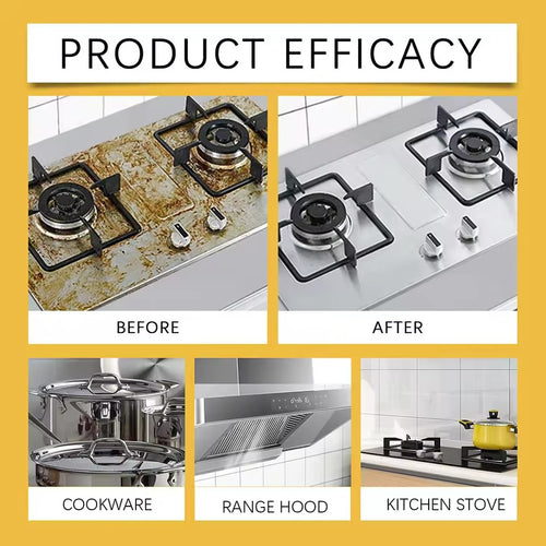 Heavy Duty Kitchen Cleaner