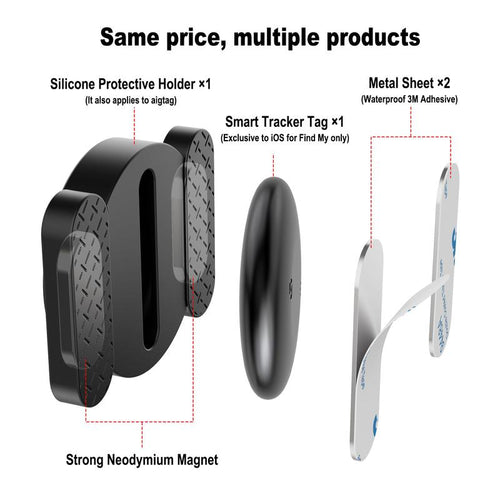 Car GPS Tracker